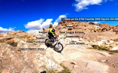 Best Electric Dirt Bikes (Updated 2022)